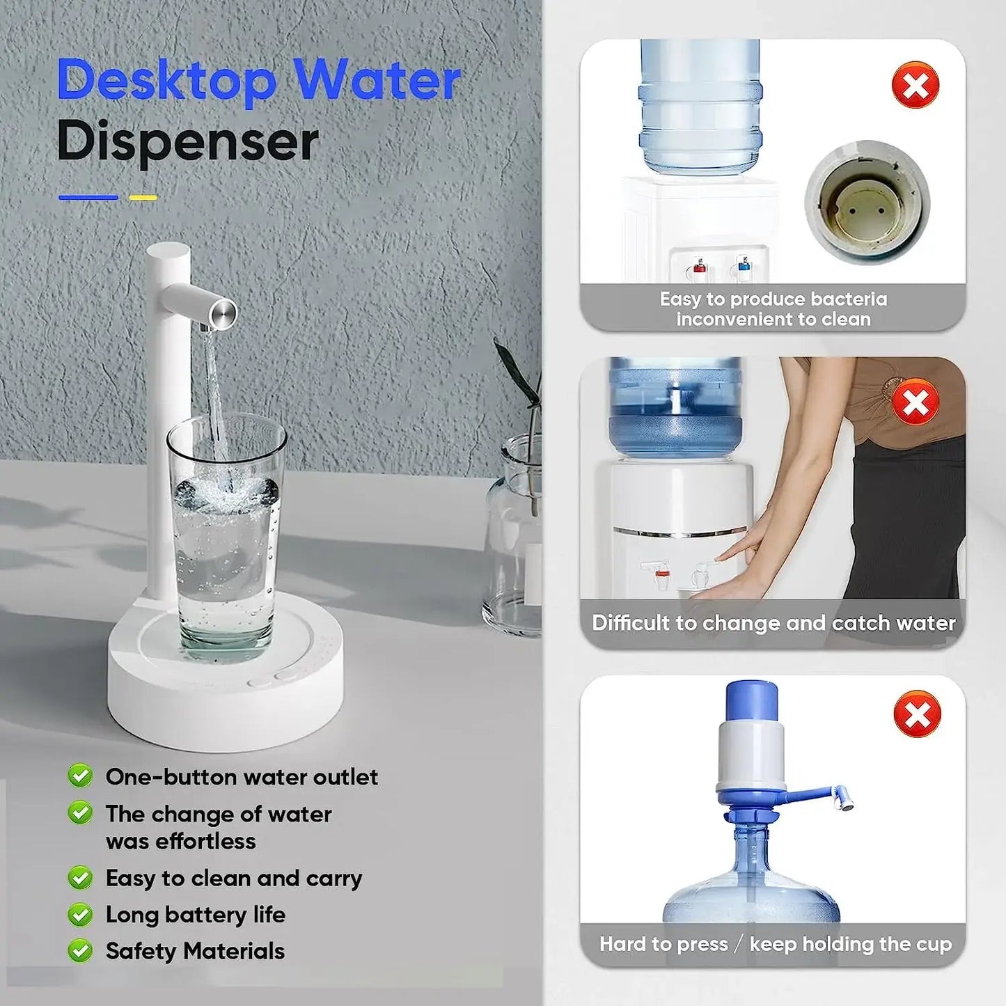 Desktop Water-mate 2.0